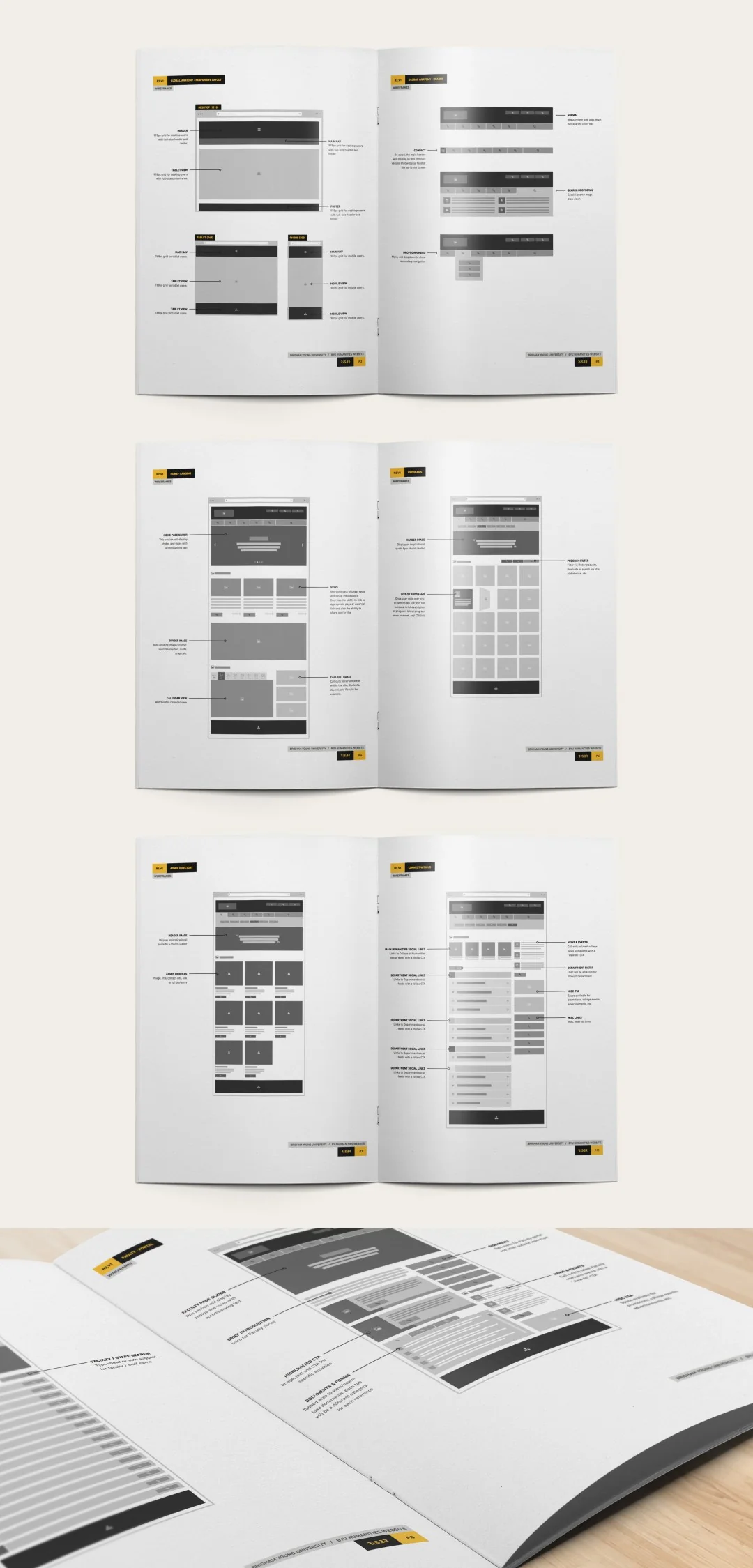 Annotated BYU Humanities wireframes showing navigation, responsive page structures, program listings, and a staff directory.